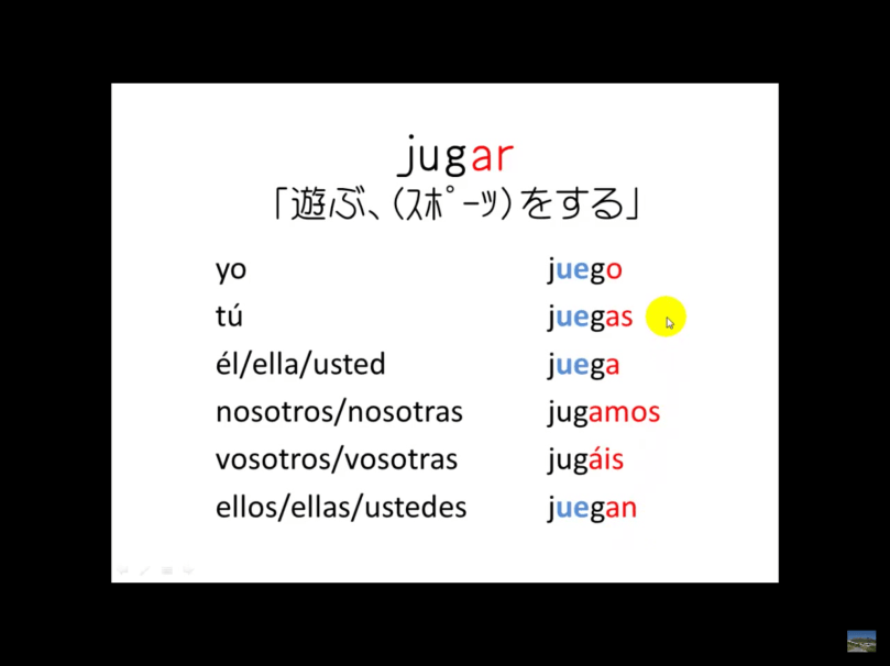 一人称単数の形が、規則変化だと jugo となるところが、juego となる。一人称複数、二人称複数を除く活用で u が ue に変わる！
