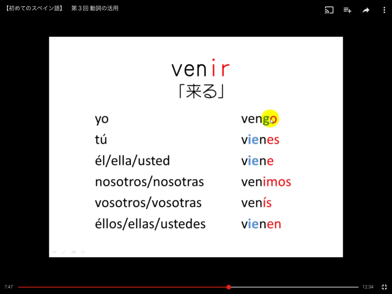 同じく一人称単数の形がvenoではなく、vengo となる。二人称単数、三人称単数と複数の語幹が i が ie に変わる！